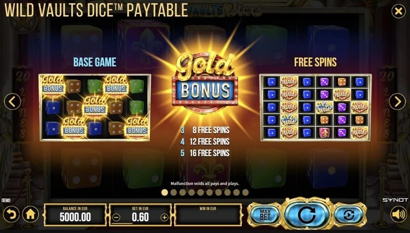 Wild Vaults Dice – udvidende Wild Dice på hjulet