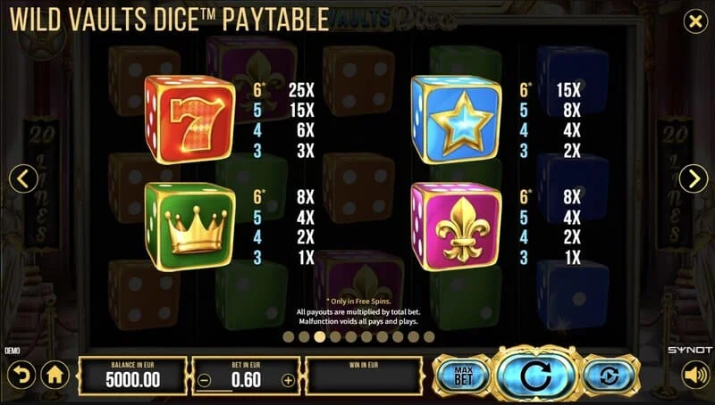Wild Vaults Dice – 6x3 gitter i bonusrunden med avalang